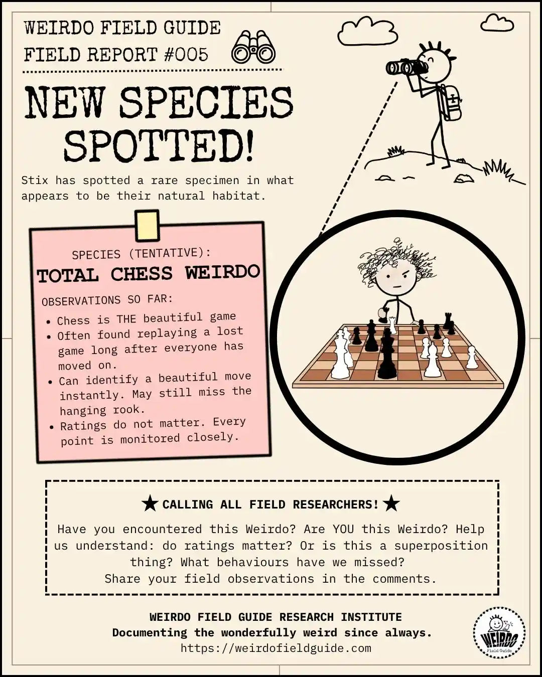 WEIRDO Field Report #005 showing a Total Chess Weirdo studying a chessboard, with observed behaviours and a call for field observations.
